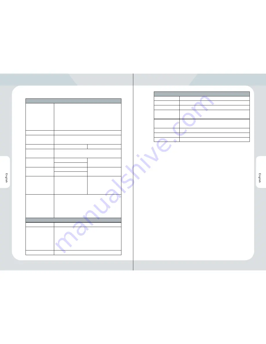 Vdwall LVP909 Series User Manual Download Page 4