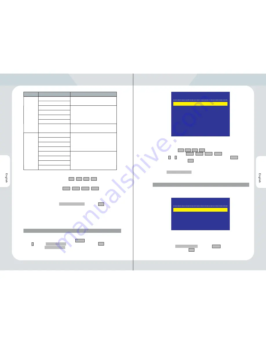 Vdwall LVP909 Series User Manual Download Page 17