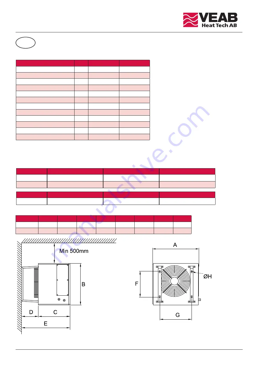 VEAB Heat Tech AW DX22 Manual Download Page 28