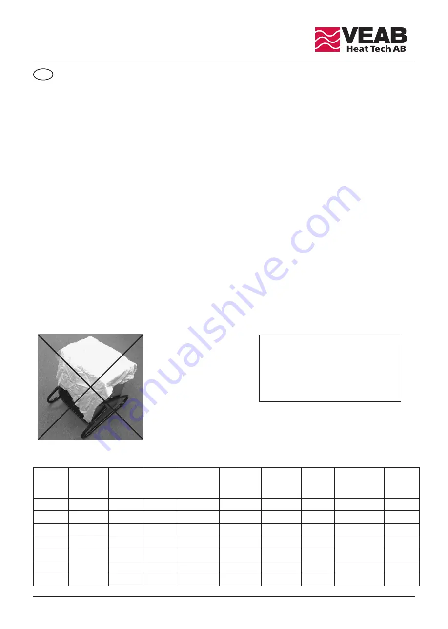 VEAB Heat Tech ROBUST C Series Installation And User Instructions Manual Download Page 14