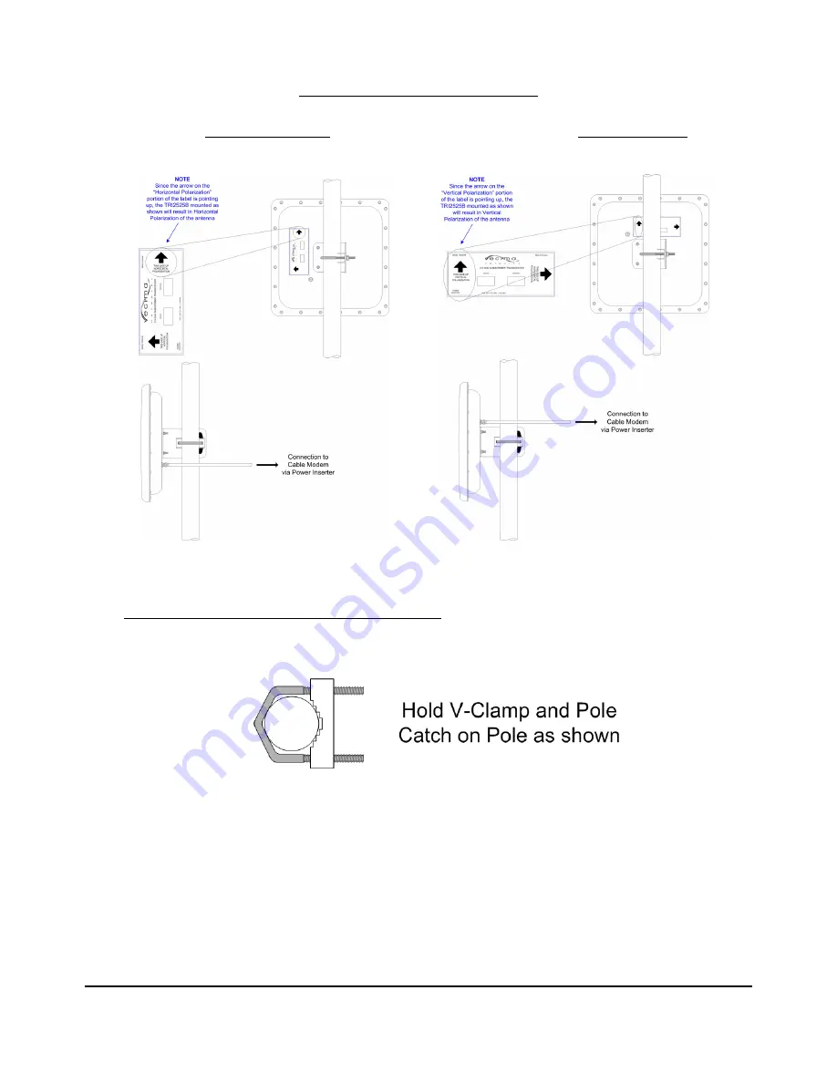 Vecima TRI2525B Installation And Operation Manual Download Page 11