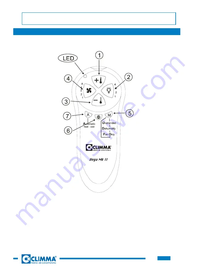 Veco CLIMMA VEGA MK II Installation, Use And Programming Manual Download Page 23