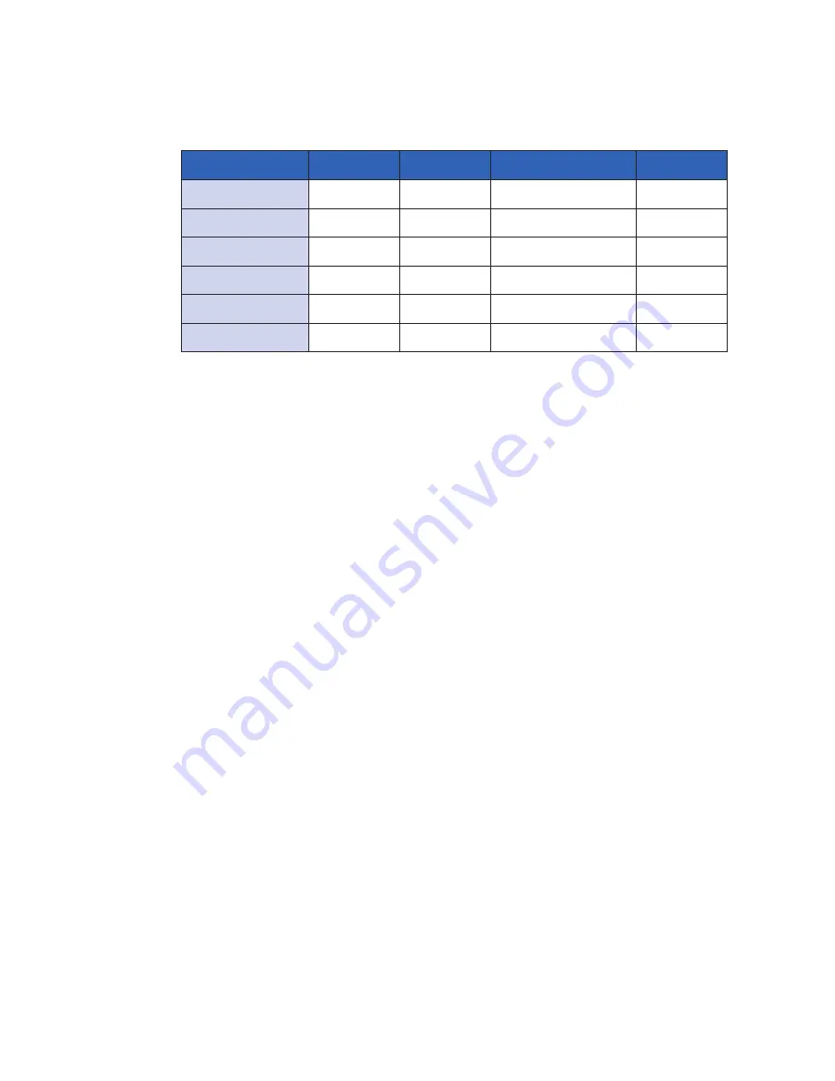 Vecom ECS-8000 User Manual Download Page 18