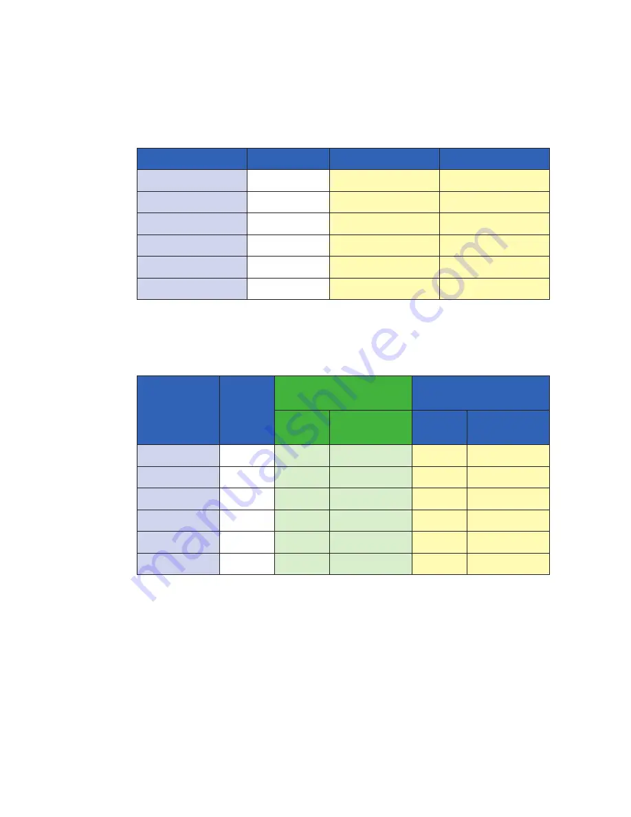 Vecom ECS-8000 User Manual Download Page 99