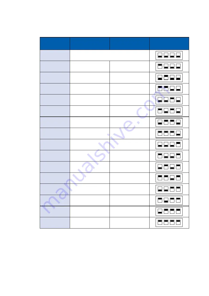 Vecom ECX-2300A PEG User Manual Download Page 64