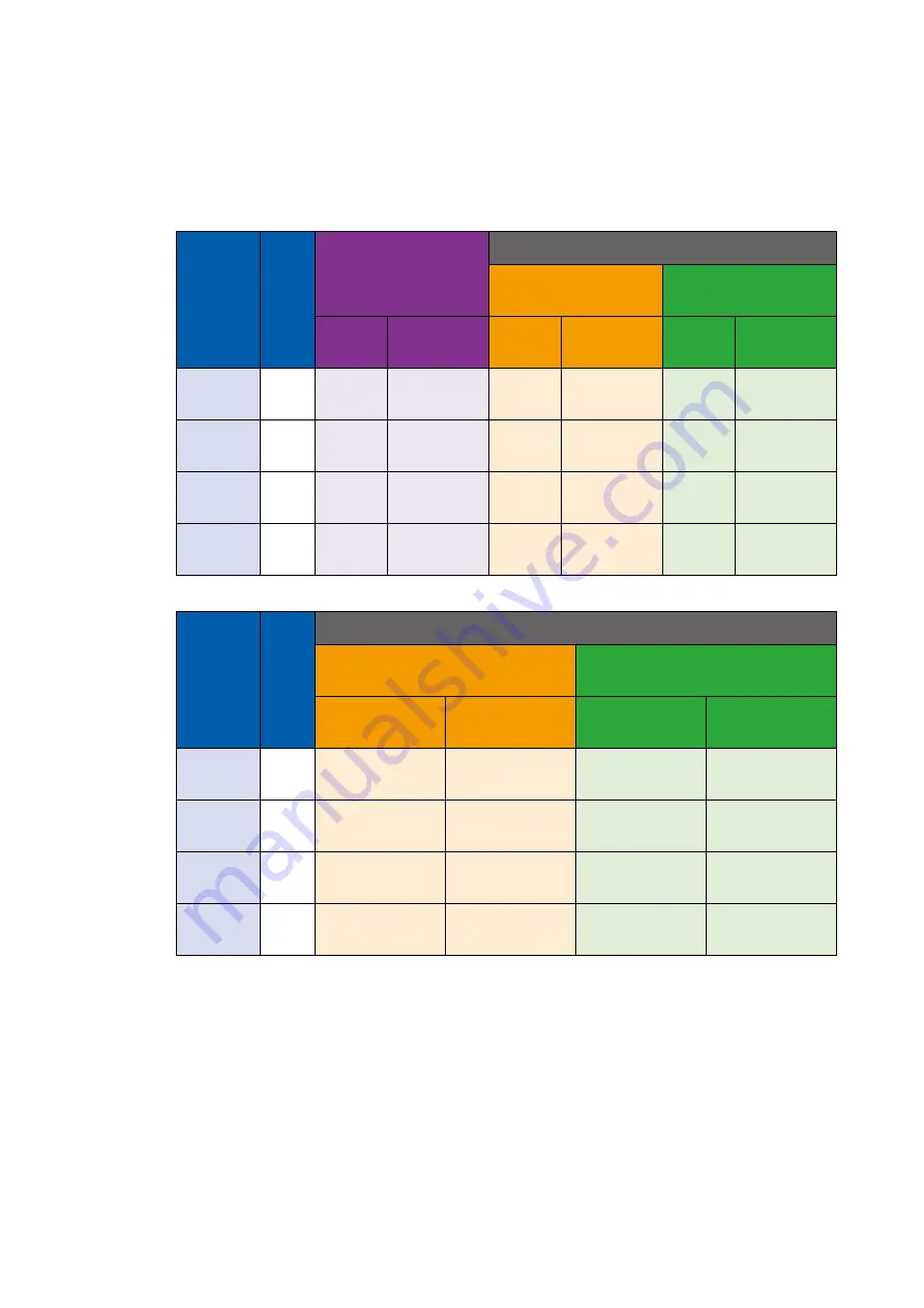 Vecom ECX-2300A PEG User Manual Download Page 143