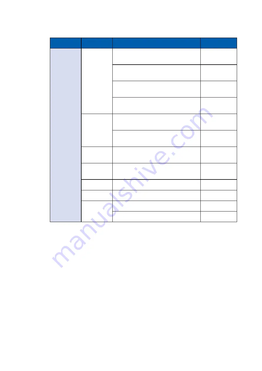 Vecom ECX-2300A PEG User Manual Download Page 149