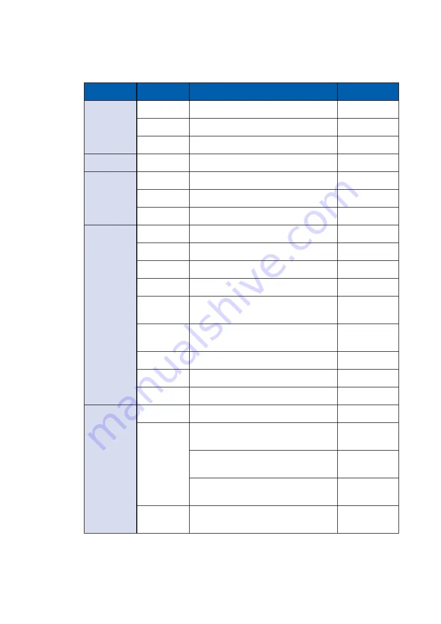 Vecom ECX-2600A PEG User Manual Download Page 148