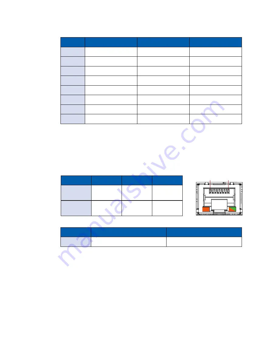 Vecow ARS-2000 User Manual Download Page 34