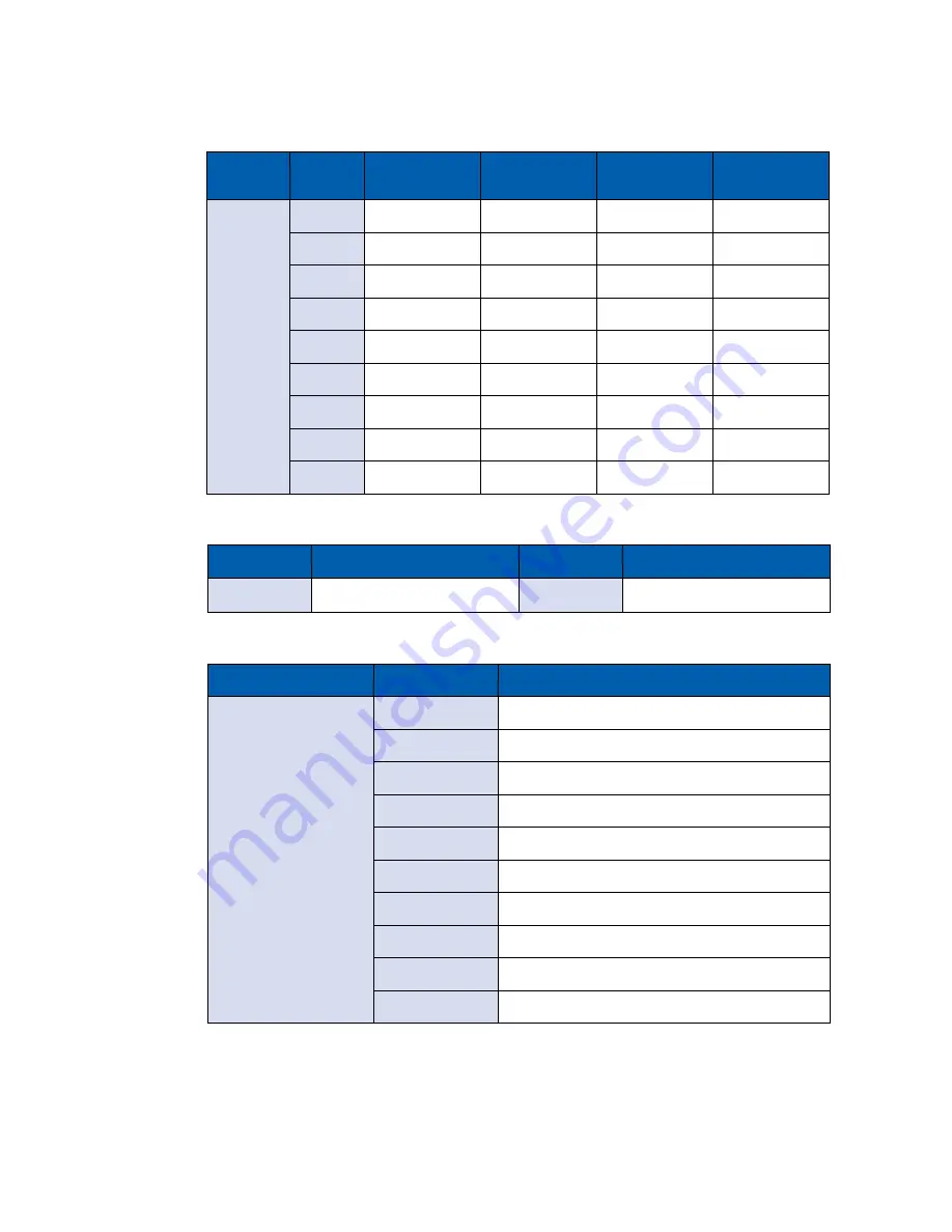 Vecow ARS-2000 User Manual Download Page 41