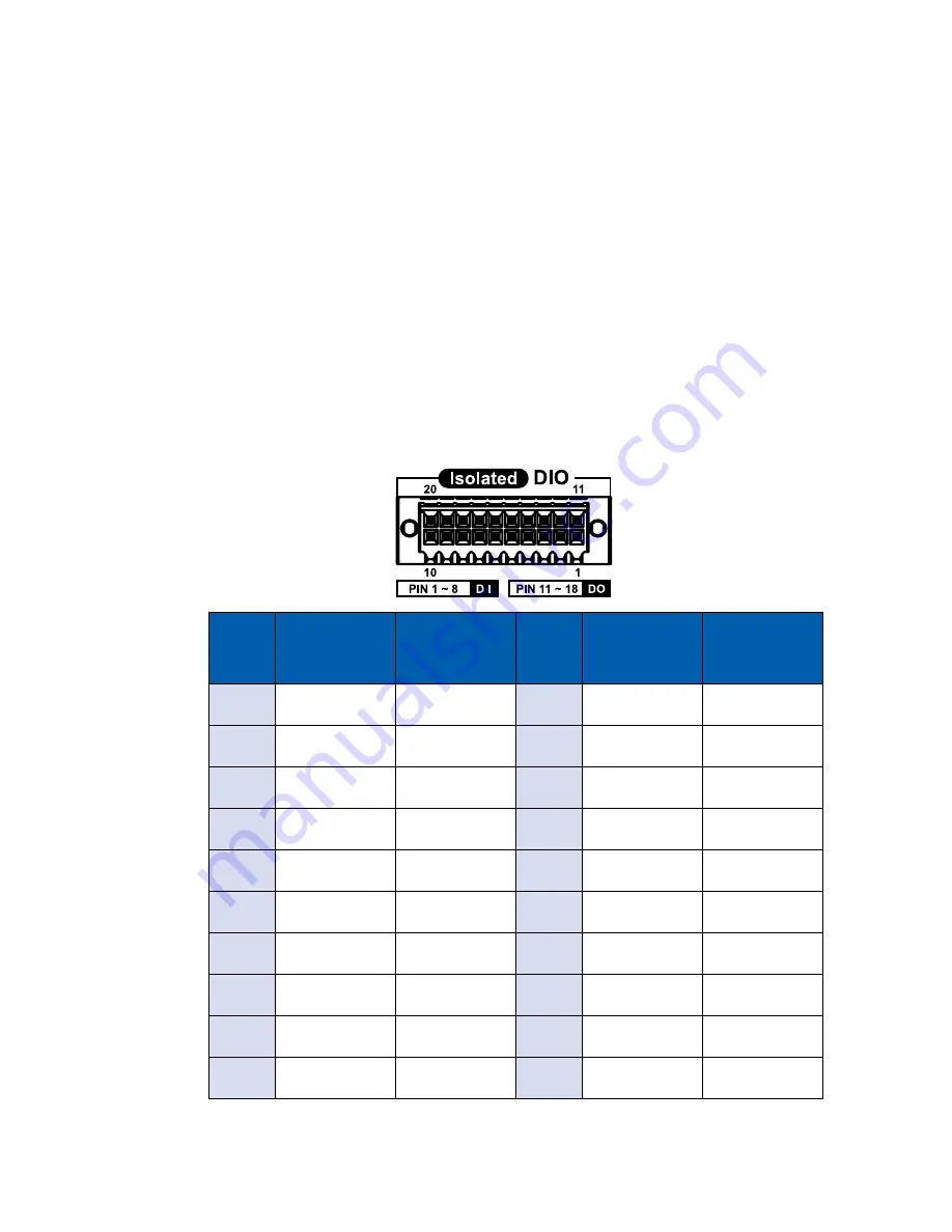 Vecow ARS-2000 User Manual Download Page 93