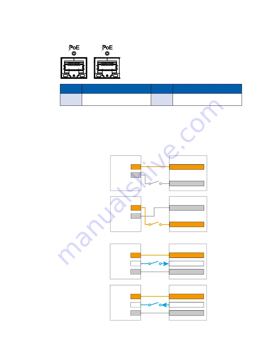 Vecow ARS-2000 User Manual Download Page 94