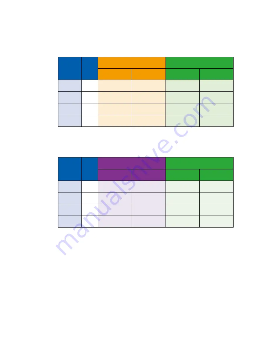 Vecow ARS-2000 User Manual Download Page 108