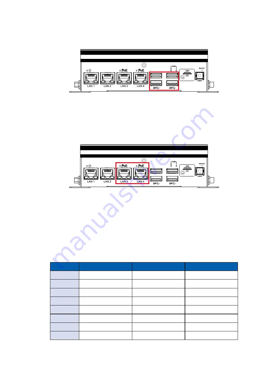 Vecow EAC-2000 User Manual Download Page 20