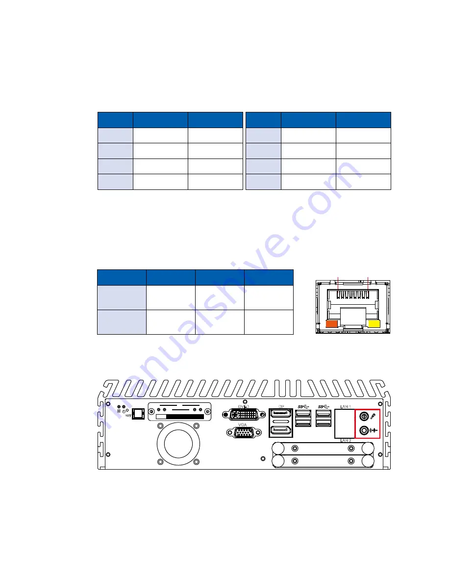 Vecow ECS-9740-505M-GTX1050 User Manual Download Page 22