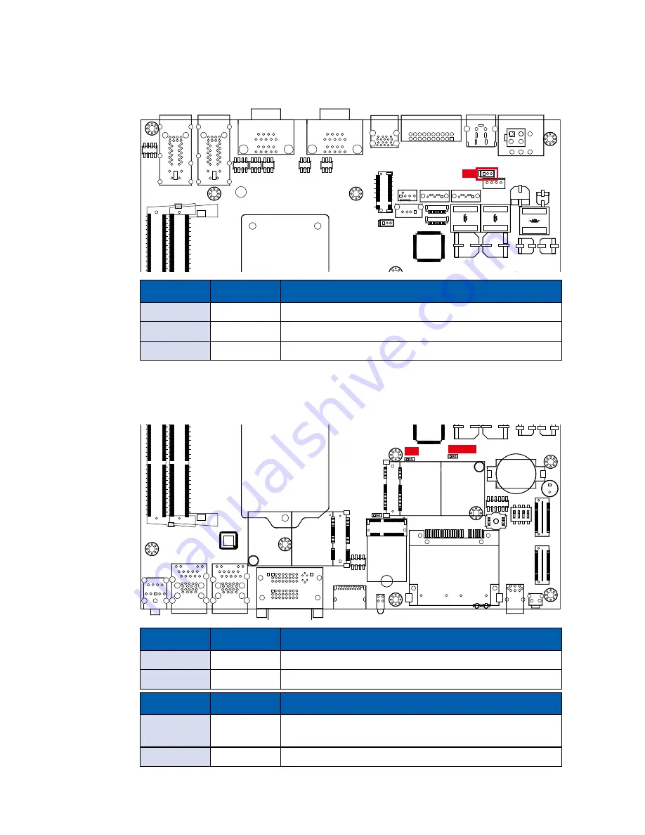 Vecow ECX-1000 series User Manual Download Page 75