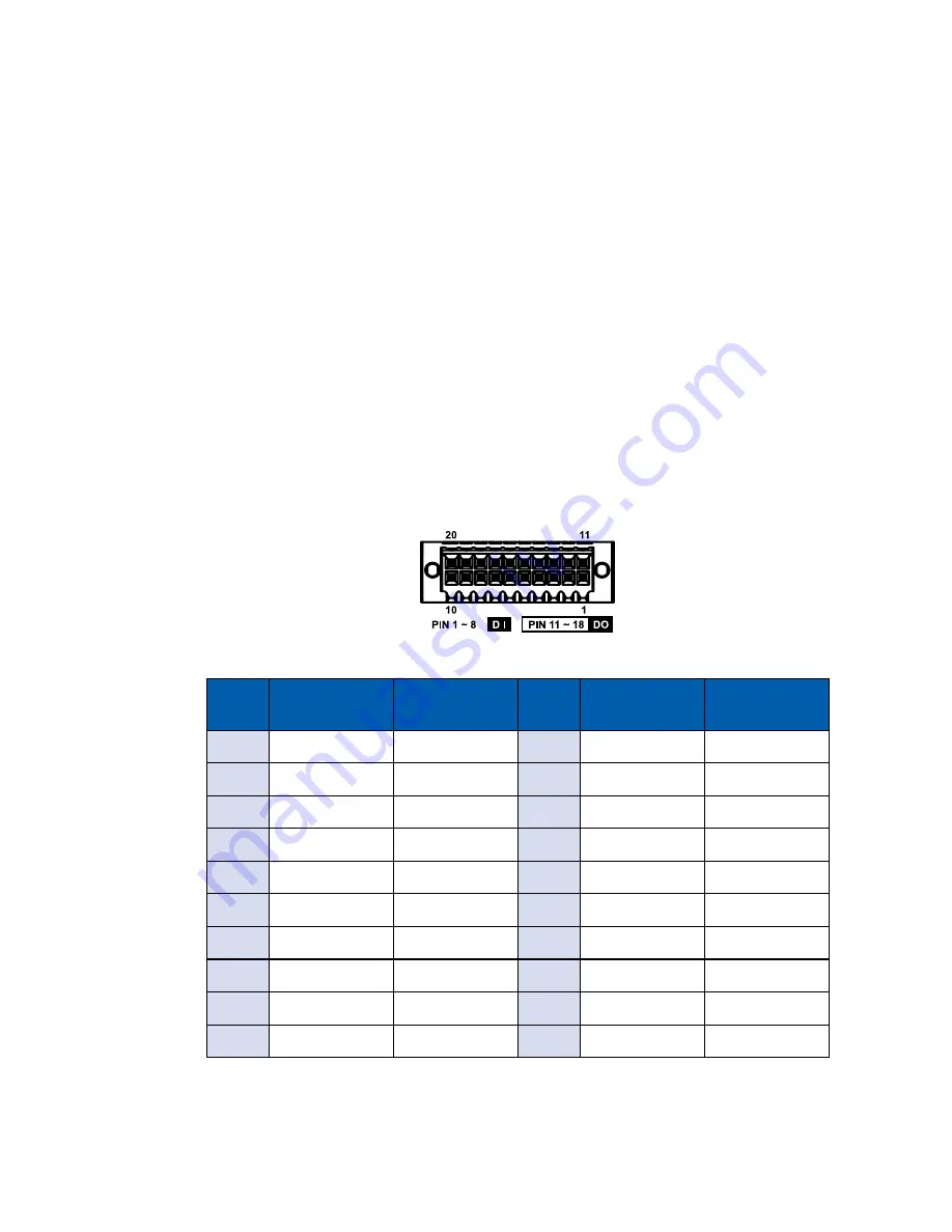 Vecow ECX-1000 series User Manual Download Page 132