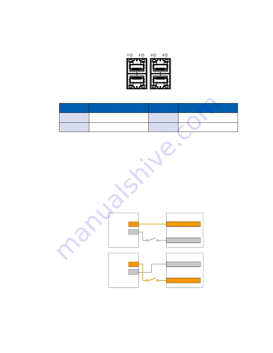 Vecow ECX-1000 series User Manual Download Page 133