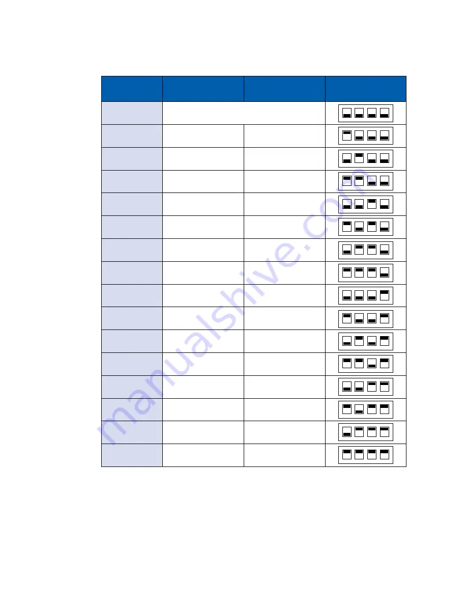 Vecow ECX-1210M User Manual Download Page 65