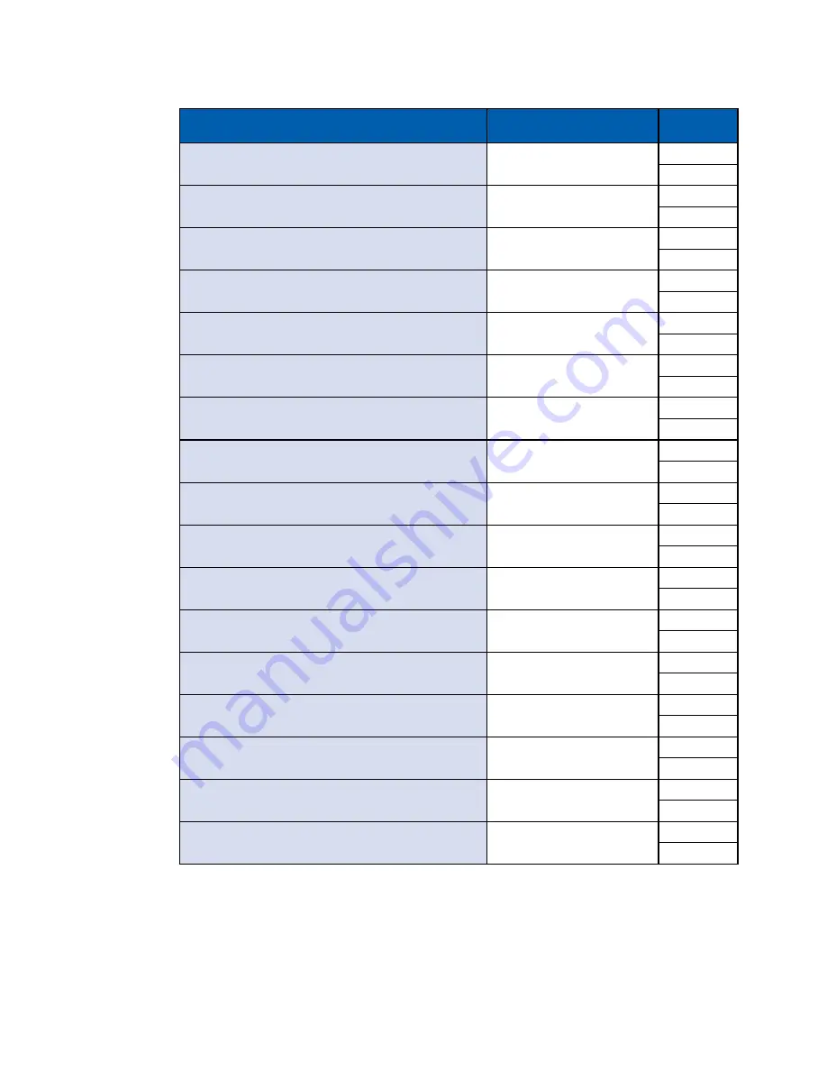 Vecow ECX-1210M User Manual Download Page 136