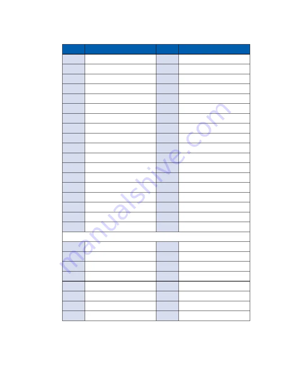 Vecow ECX-1400 Series User Manual Download Page 66