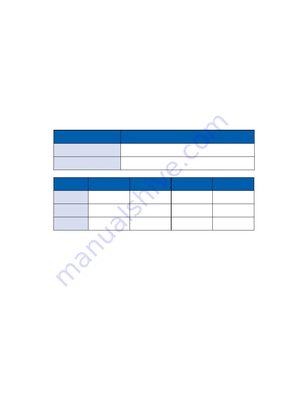 Vecow ECX-2200A User Manual Download Page 160