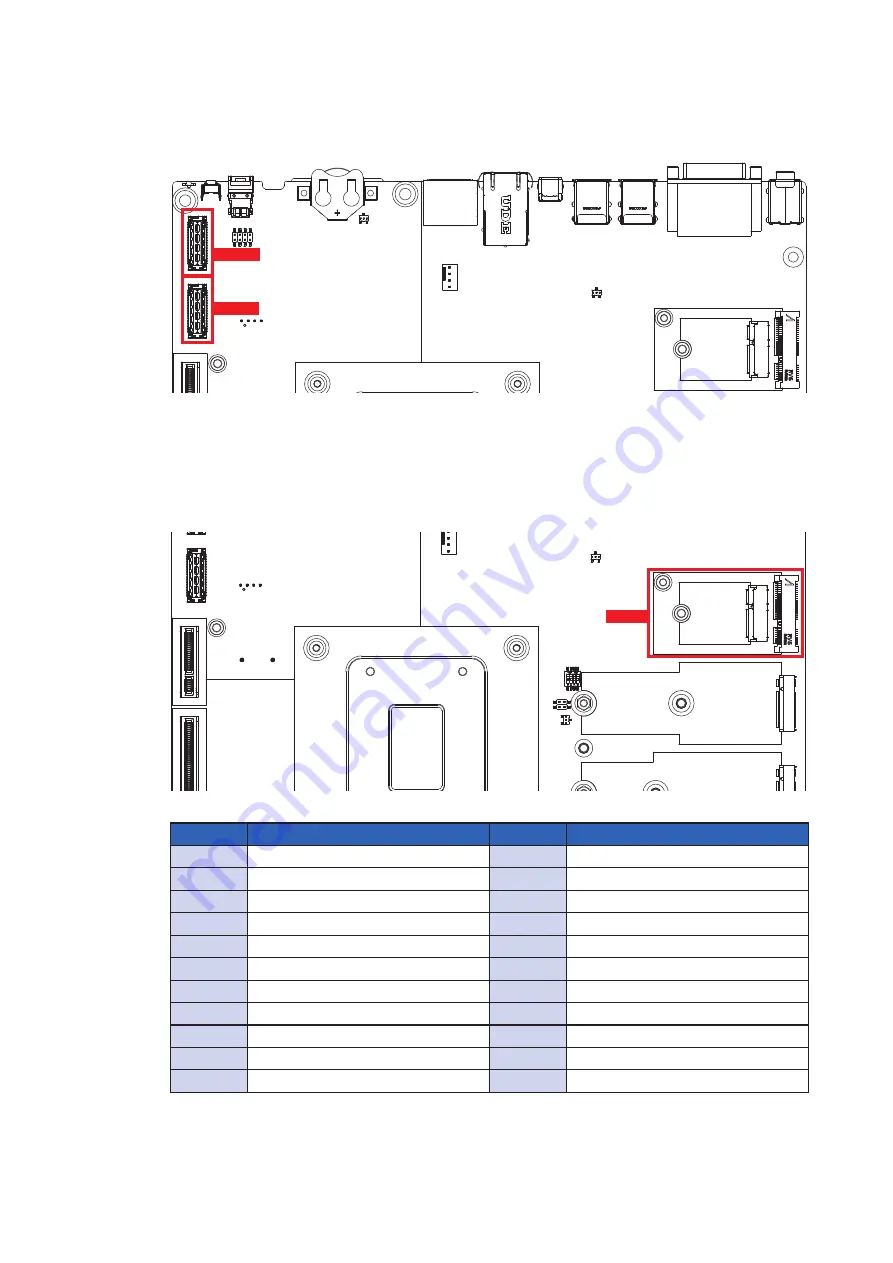 Vecow ECX-3000 PEG User Manual Download Page 58