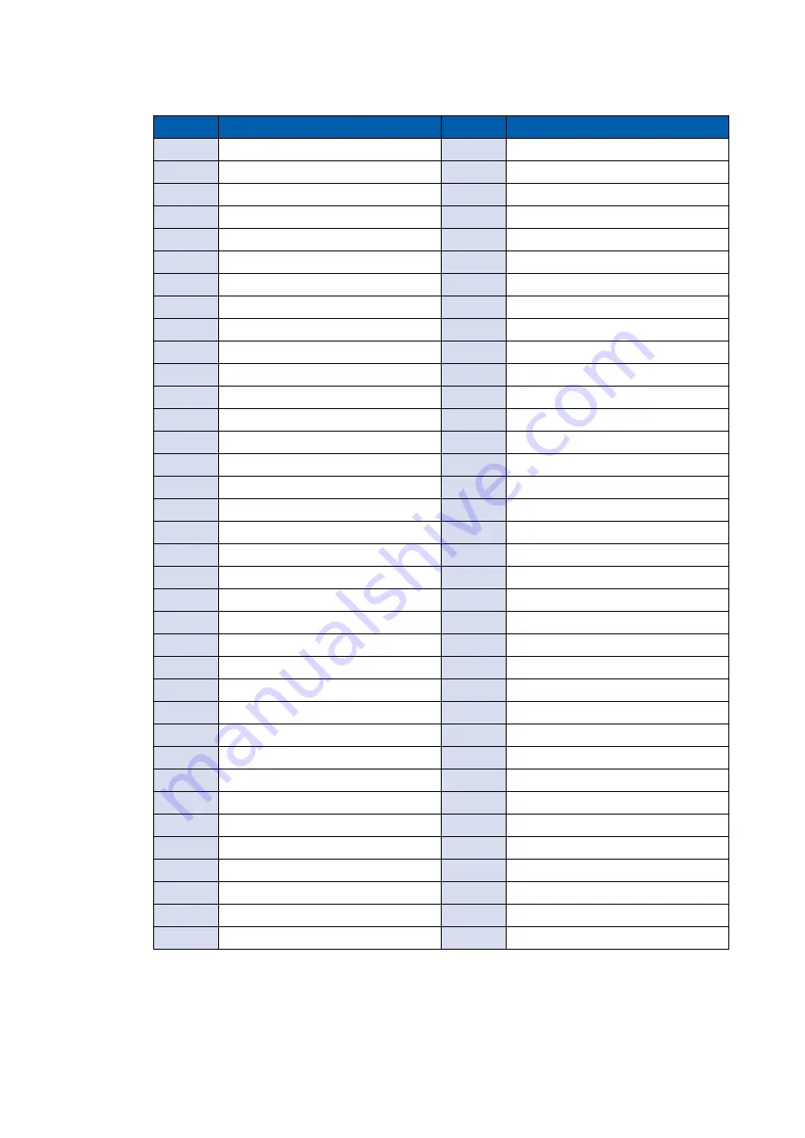 Vecow GPC-1000MX User Manual Download Page 24