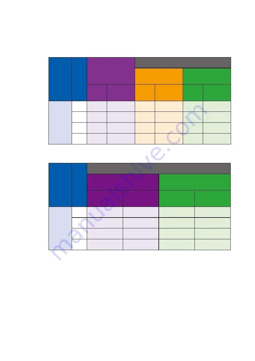 Vecow GPC-1000MX User Manual Download Page 105