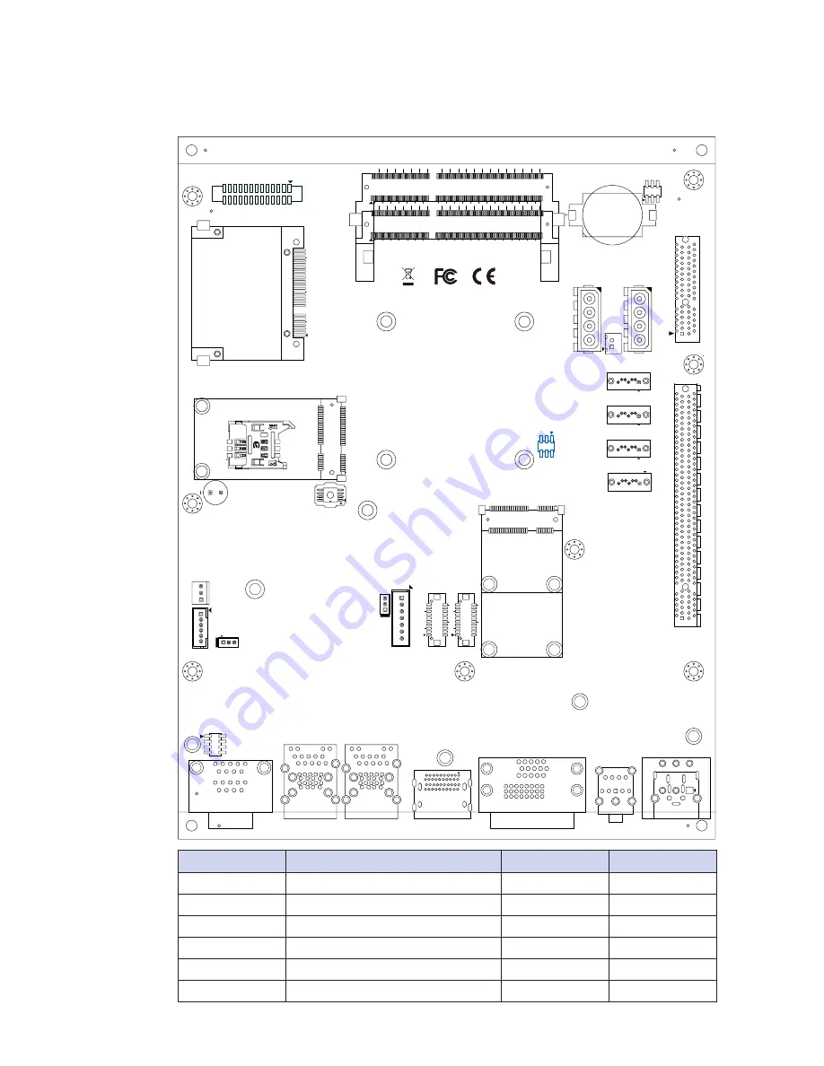 Vecow RCS-70000 Скачать руководство пользователя страница 71