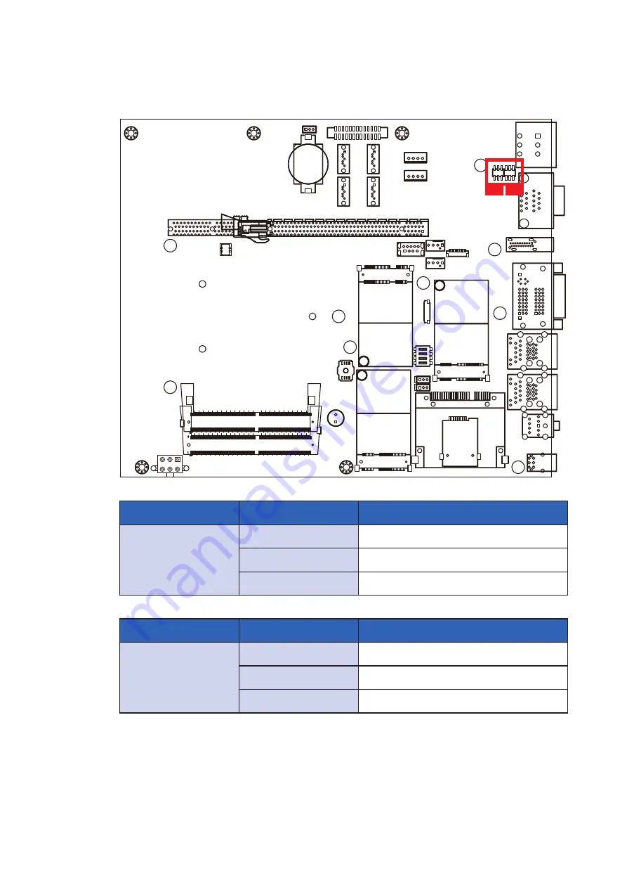 Vecow RCS-9000 Скачать руководство пользователя страница 96