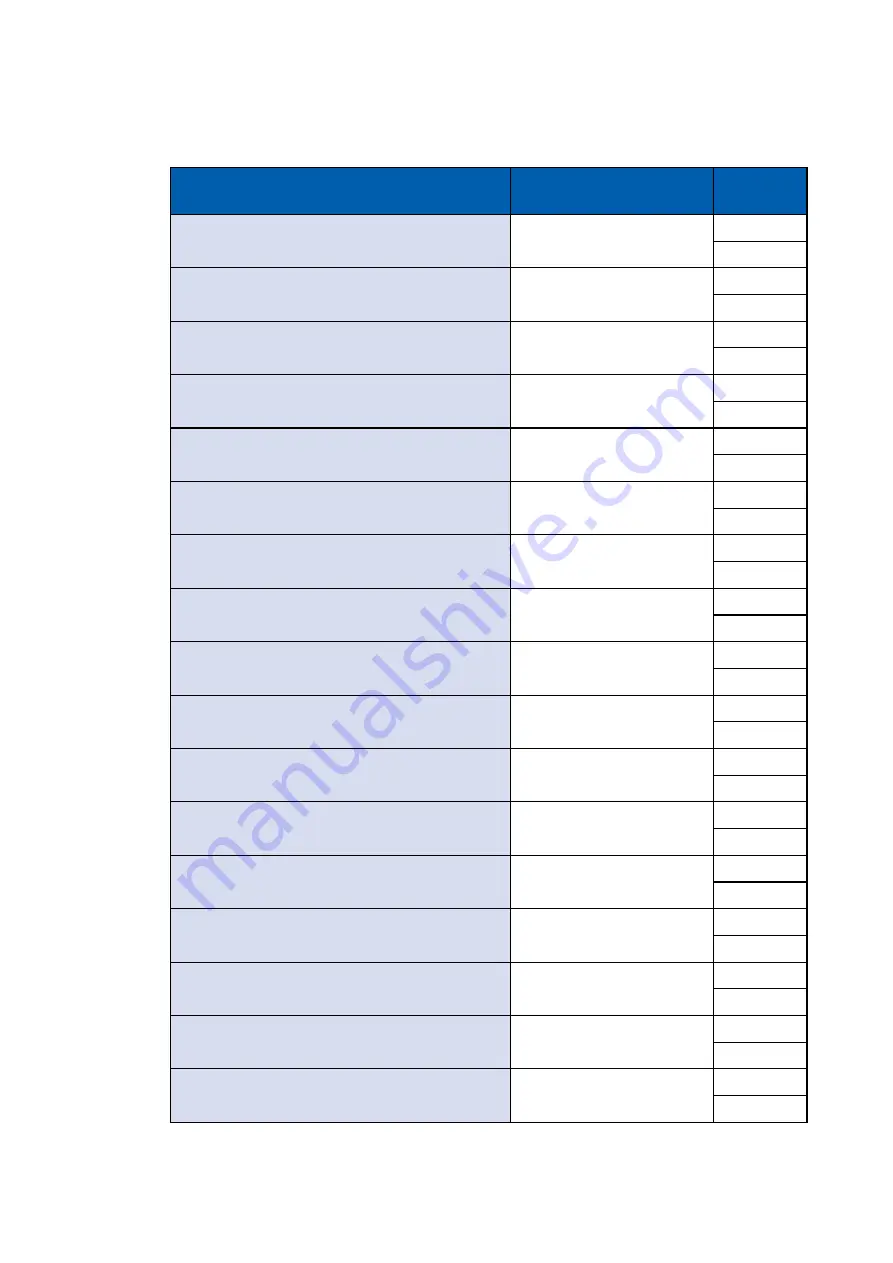 Vecow RCX-1500 PEG User Manual Download Page 107