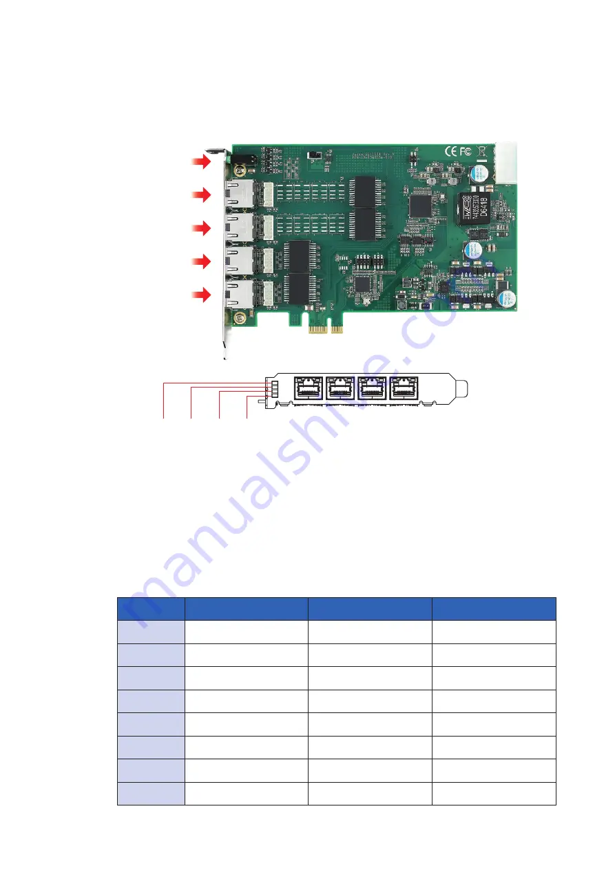 Vecow SE-1000 Series User Manual Download Page 11