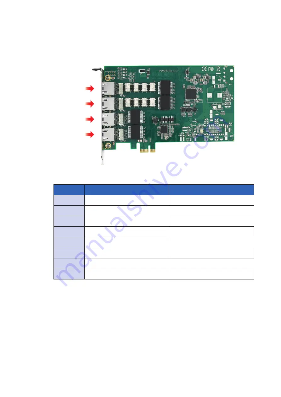 Vecow SE-1000 Series User Manual Download Page 15