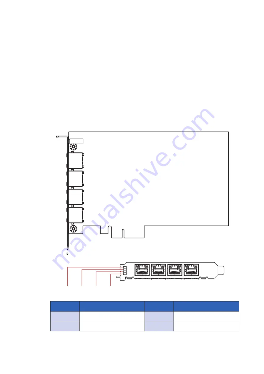 Vecow SE-1000 Series User Manual Download Page 20