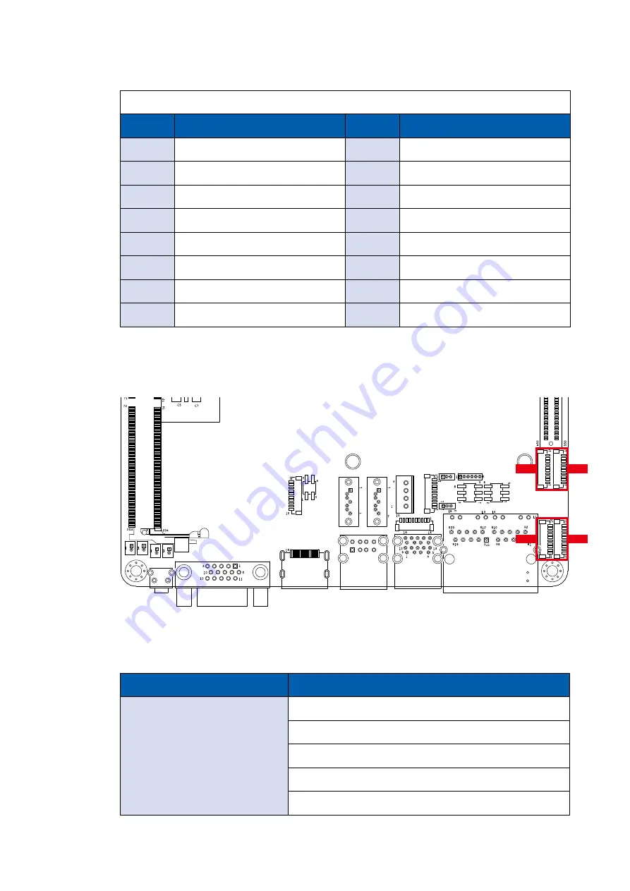 Vecow SEC-2000 Series Скачать руководство пользователя страница 27