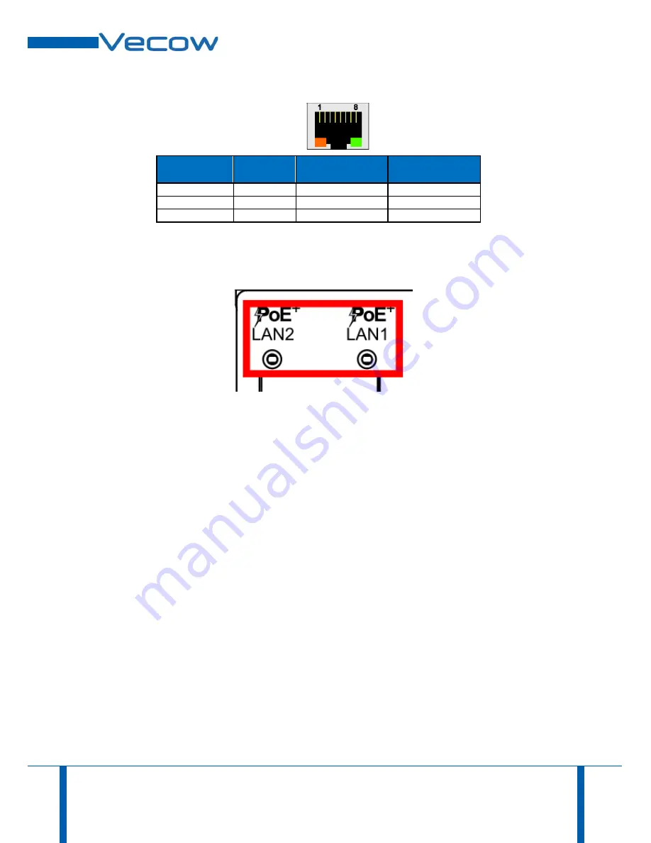 Vecow SPC-2145 User Manual Download Page 21