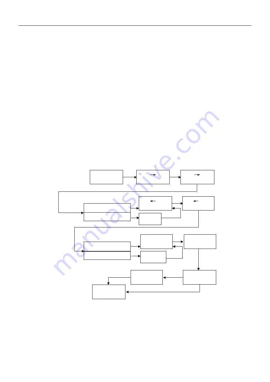 VECTECH 498A Operation Manual Download Page 7