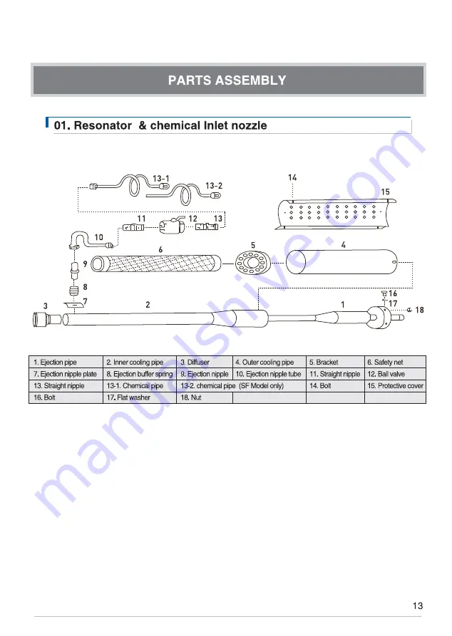 Vector Fog H100 Manual Download Page 13