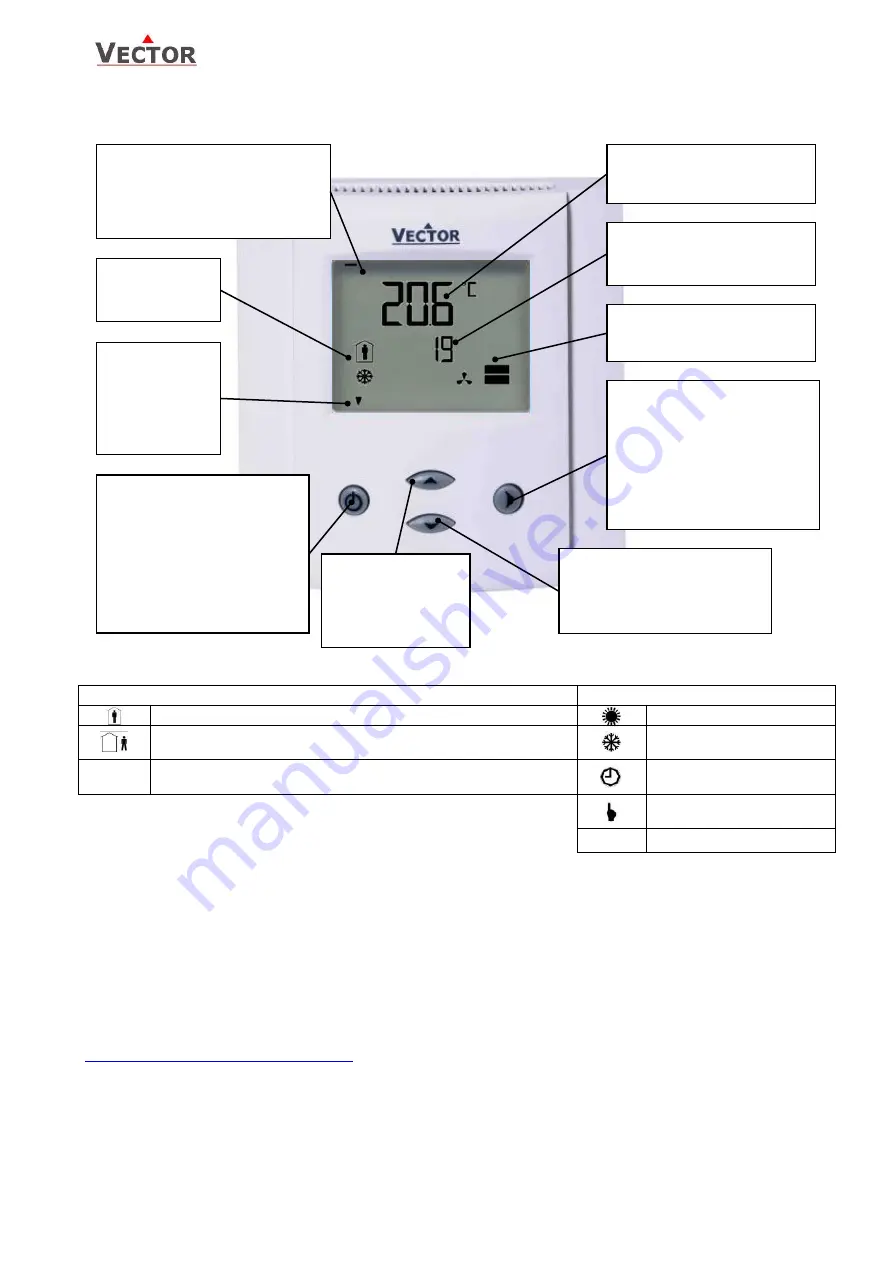 Vector OPA2-VC Technical Data Download Page 3