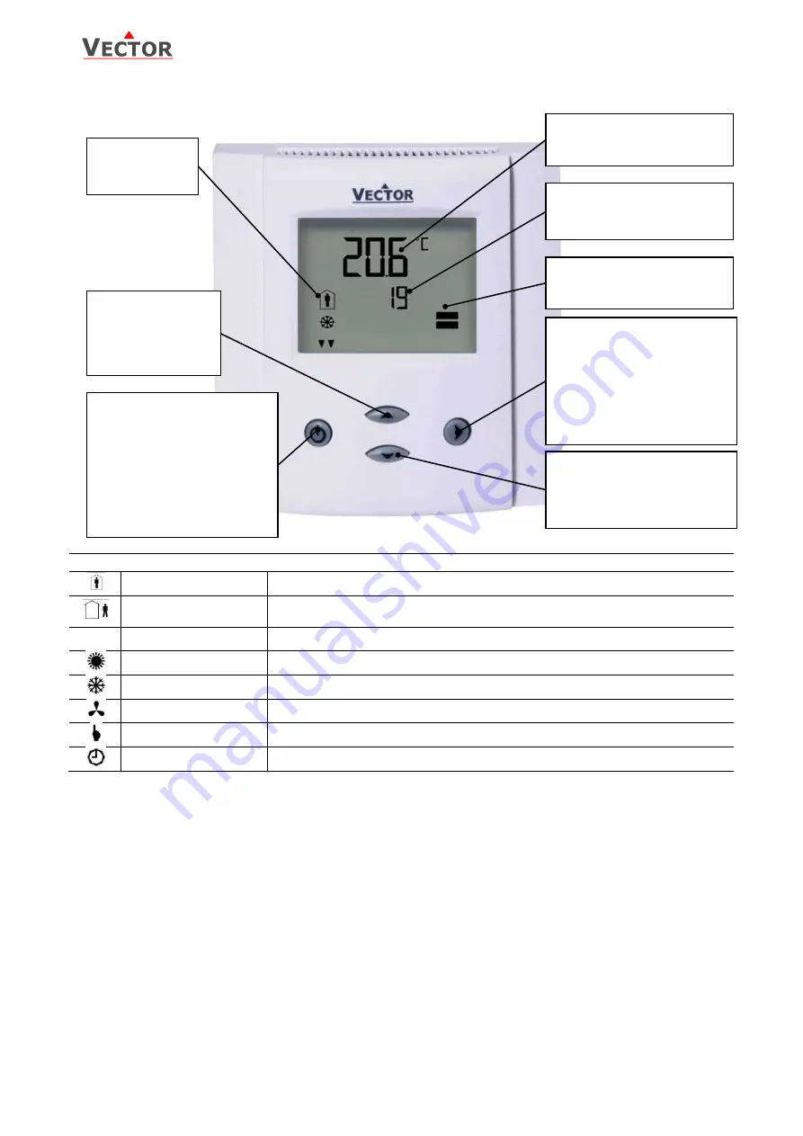 Vector TLC3-FCR Engineering Manual Download Page 4