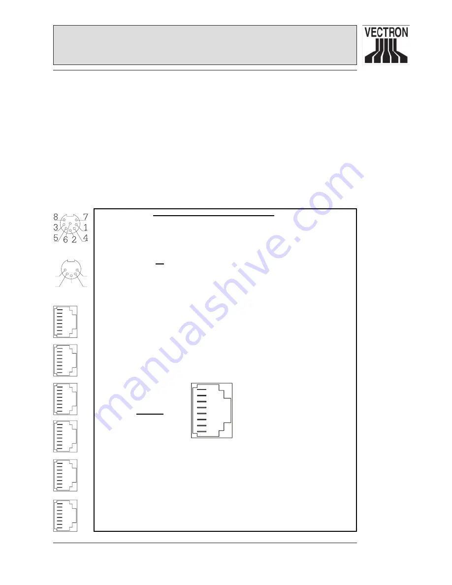 Vectron POS ColorTouch User Manual Download Page 34