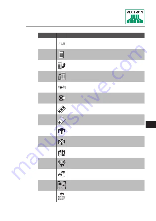 Vectron POS Mini II User Manual Download Page 91