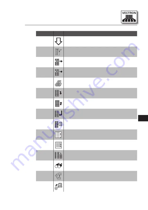 Vectron POS Mobile XL User Manual Download Page 123