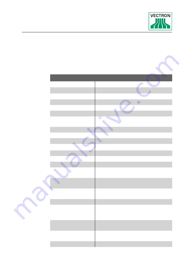 Vectron Touch 15 User Manual Download Page 25