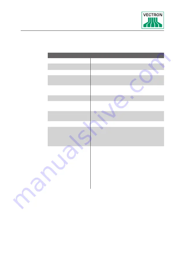 Vectron Touch 15 User Manual Download Page 33