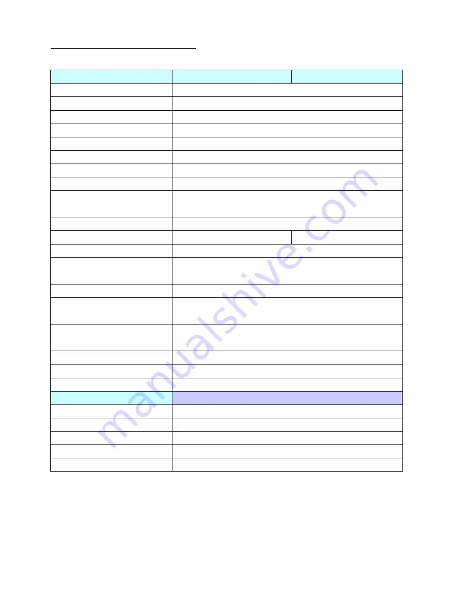 Vectronix CT17 User Manual & Installation Manual Download Page 13