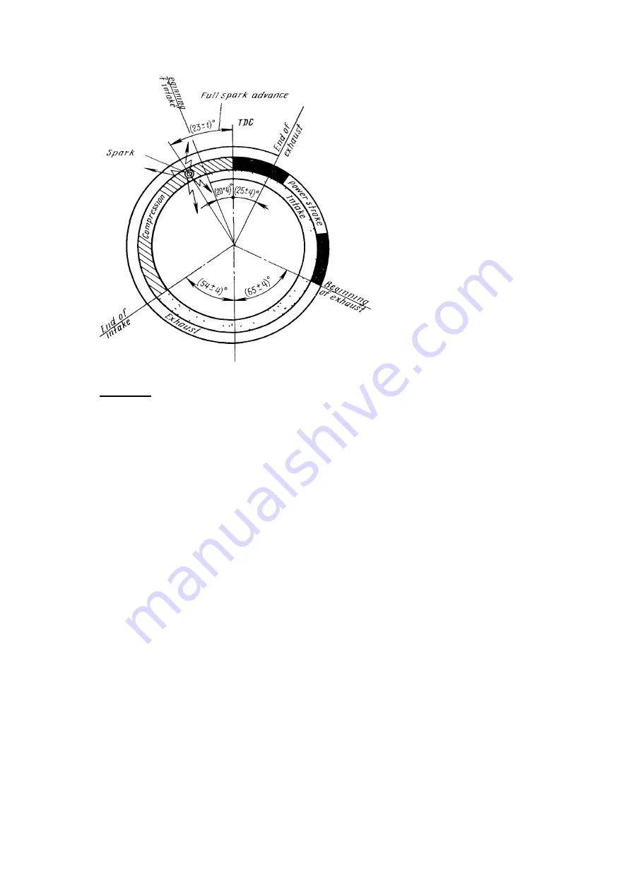 Vedeneyev M-14P Maintenance Manual Download Page 17