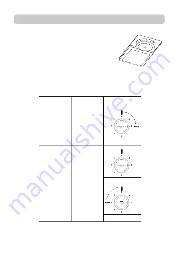 VEDETTE VFC260SW Manual Download Page 43