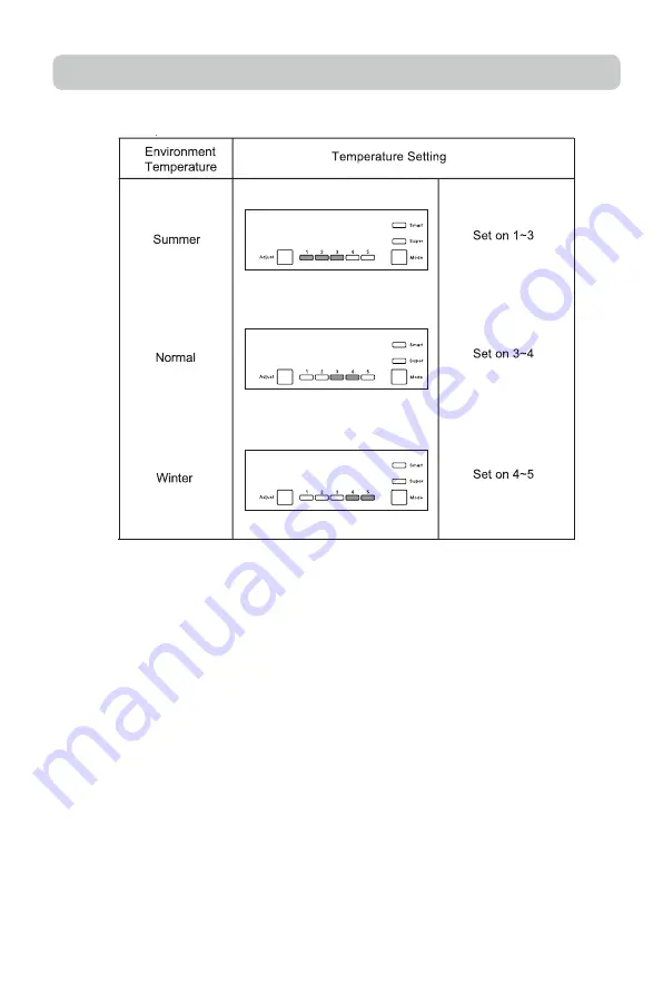 VEDETTE VFD250SW Manual Download Page 43